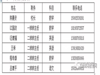 高考文科分校告家长书暨临考安排